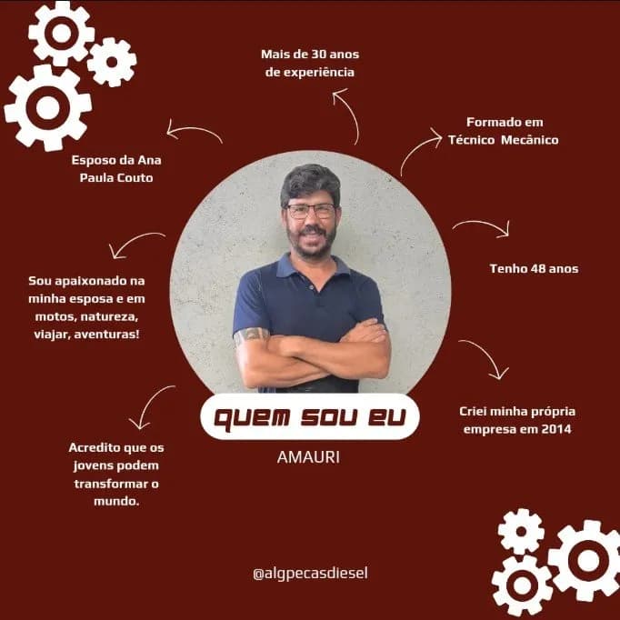 Quem sou eu? Amauri